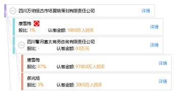 四川万纳恒古市场营销策划有限责任公司 以技术培训赋能现代市场营销
